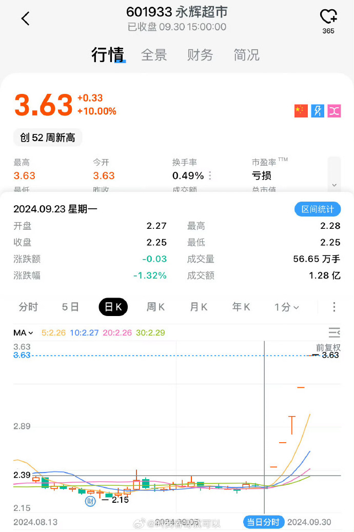 论运气的重要性_https://www.izongheng.net_影像记录_第2张