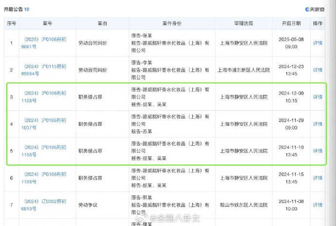 LVMH中国曝2100万贪腐案，高管套资近十年_https://www.izongheng.net_影像记录_第2张