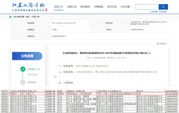特斯拉首次进入政府采购：Model Y入围江苏省政府新能源用车采购目录_https://www.izongheng.net_快讯_第1张
