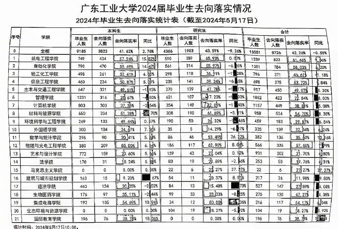 在一个工科院校里学马列，到底是咋想的？_https://www.izongheng.net_影像记录_第1张