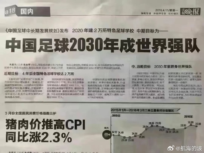 没几年的事儿了_https://www.izongheng.net_影像记录_第1张