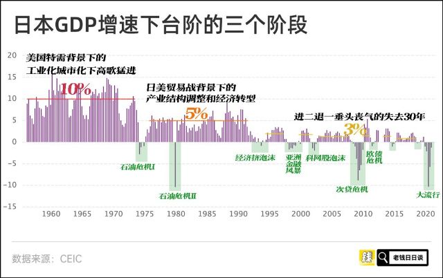 [一种声音]中产阶级消亡史