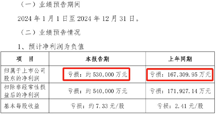 央企开发商中交地产宣布退出房地产_https://www.izongheng.net_影像记录_第2张