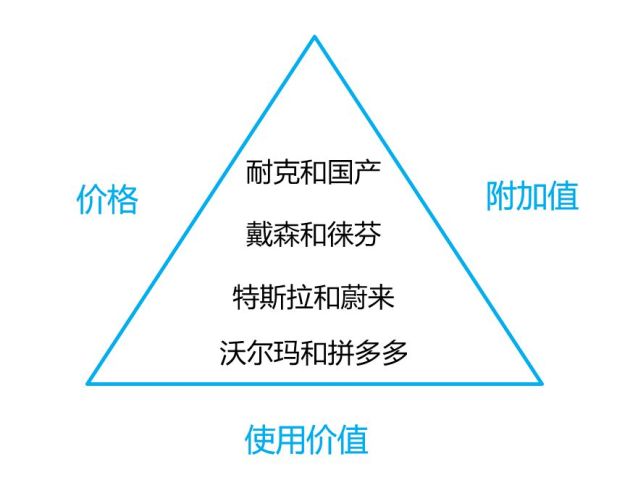 [一种声音]中产阶级消亡史