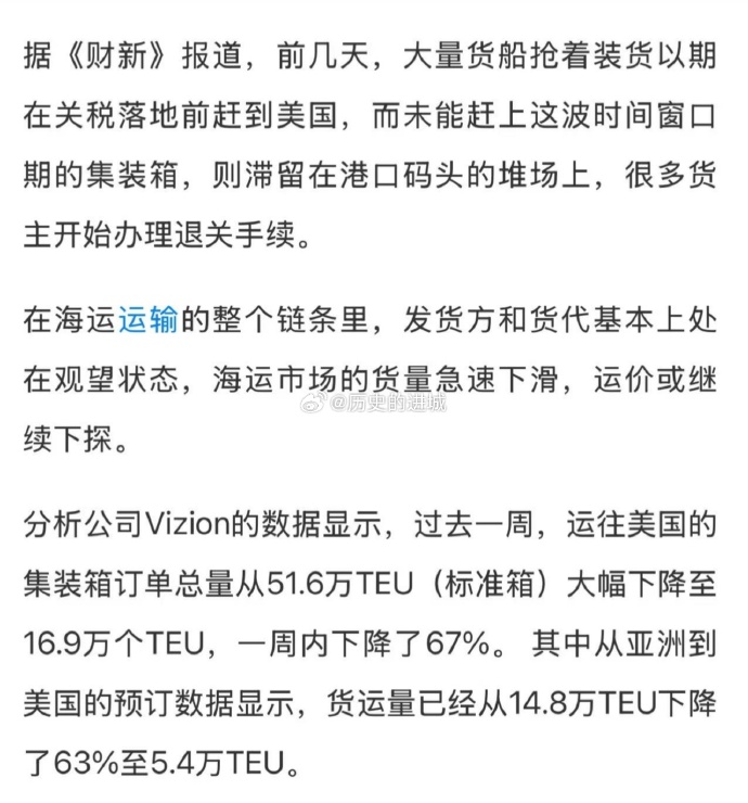海运货量下滑