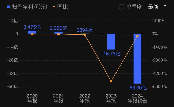 央企开发商中交地产宣布退出房地产_https://www.izongheng.net_影像记录_第3张